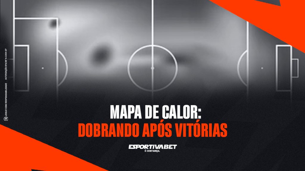 Mapa de calor: onde os gols acontecem mais