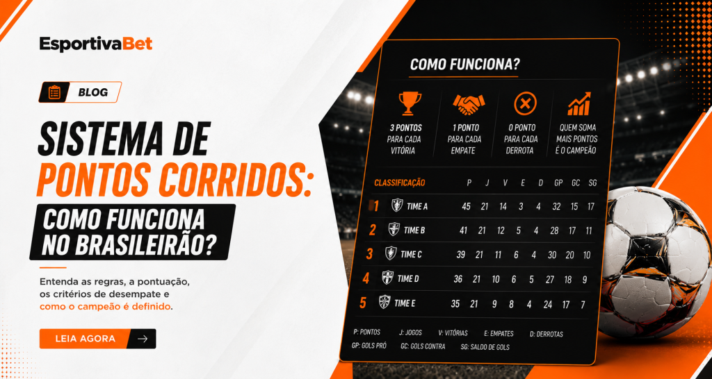Sistema de Pontos Corridos: Como Funciona no Brasileirão?