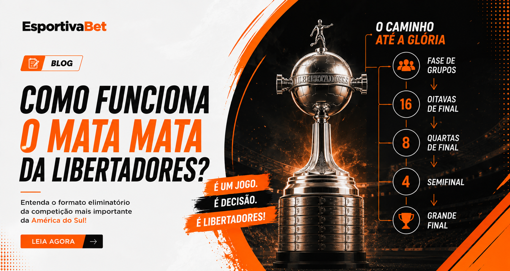 Como Funciona o Mata Mata da Libertadores?