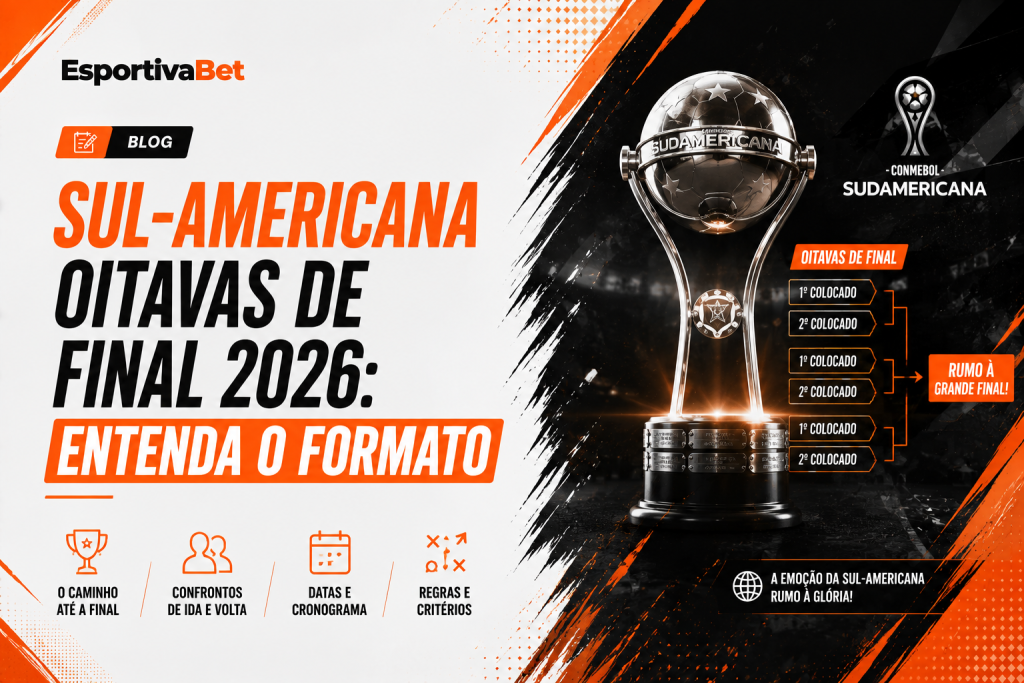 Sul-Americana Oitavas de Final 2026: Entenda o Formato