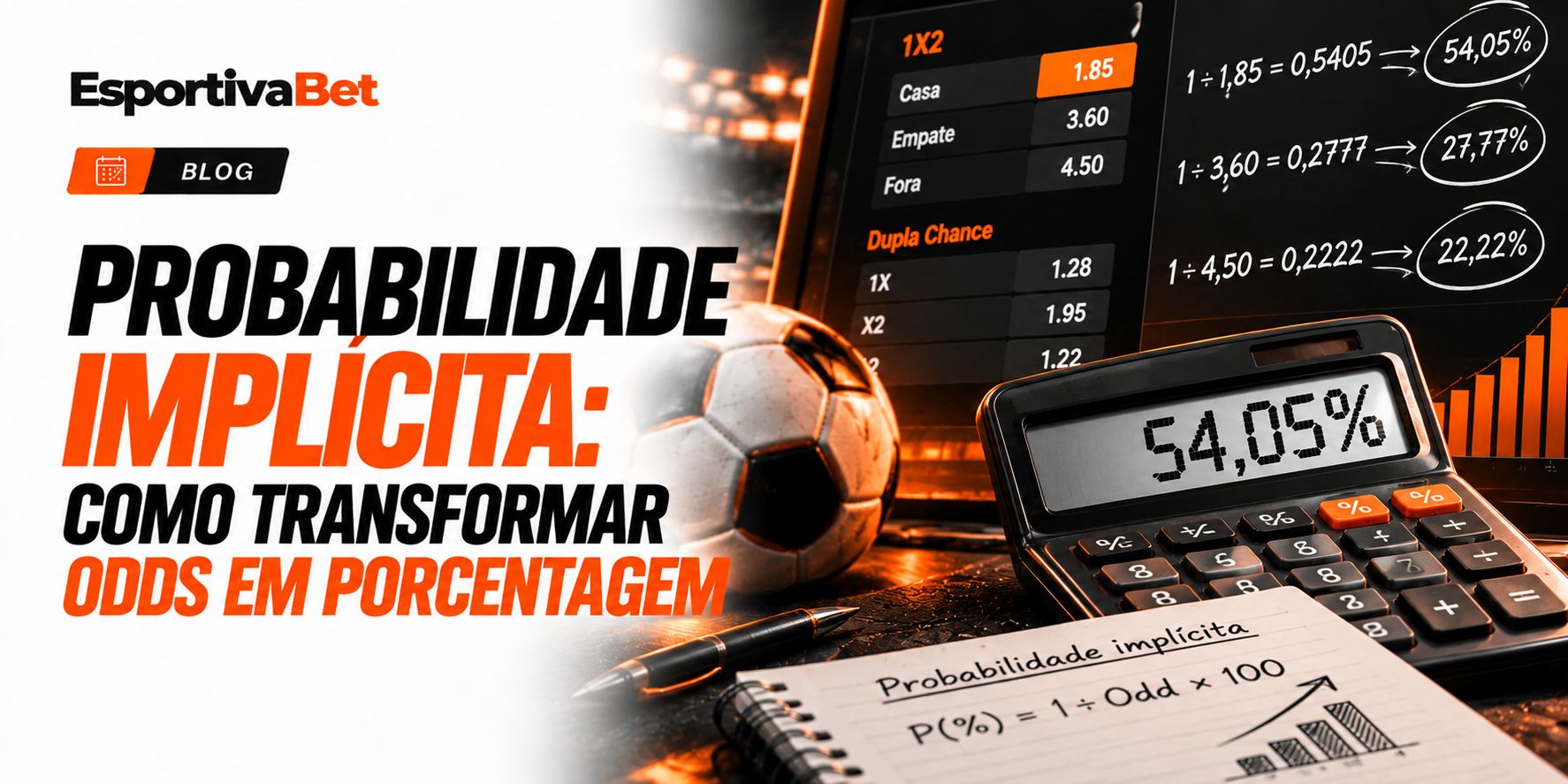 Probabilidade Implícita